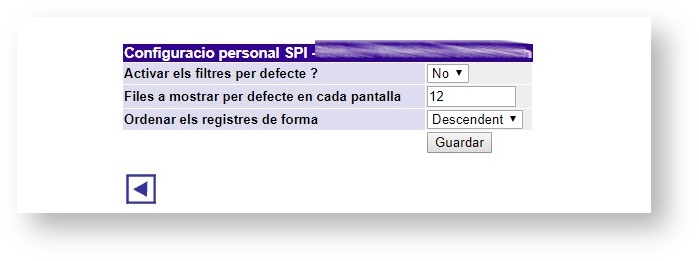 Configuració personal SPI 