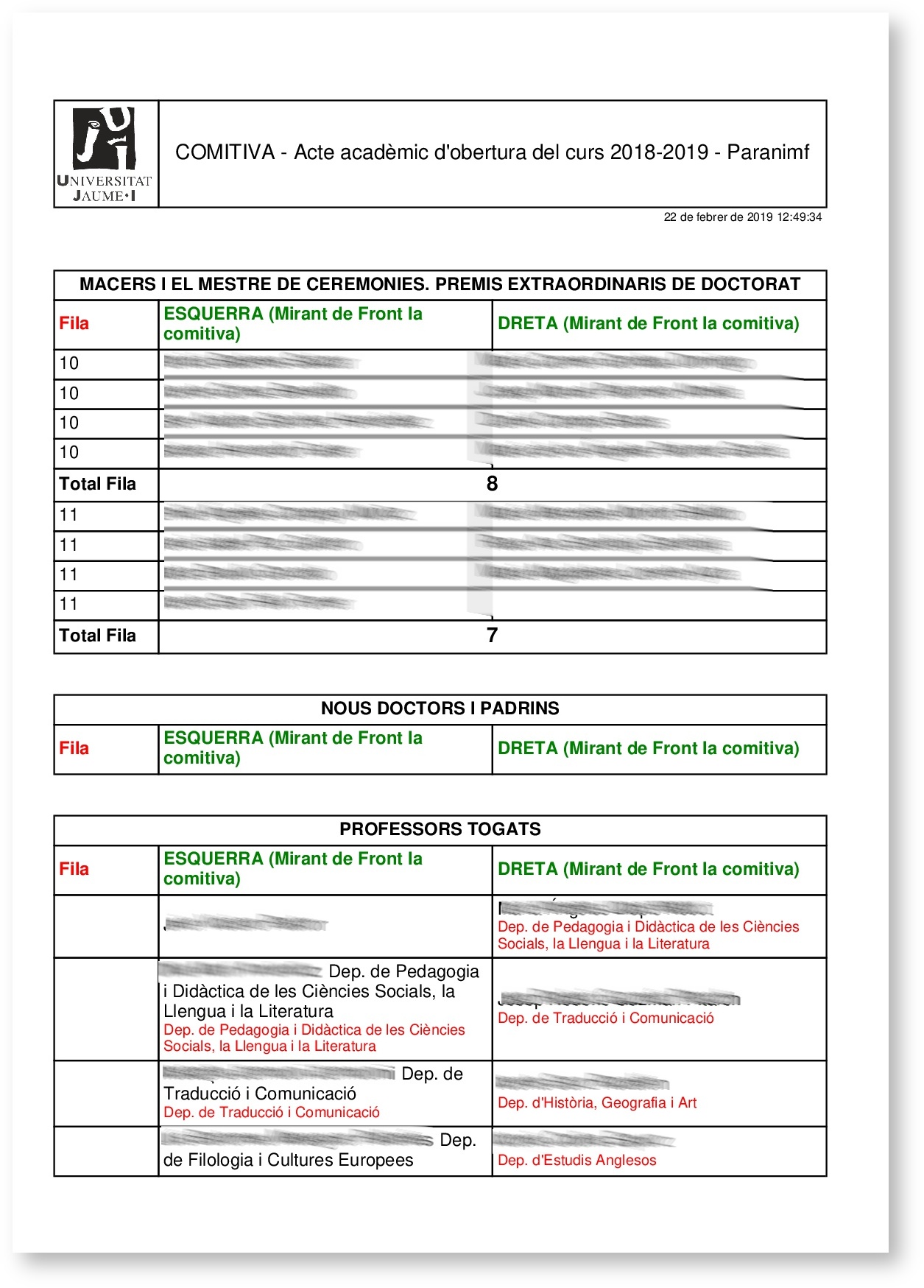 Exemple de document de la comitiva 
